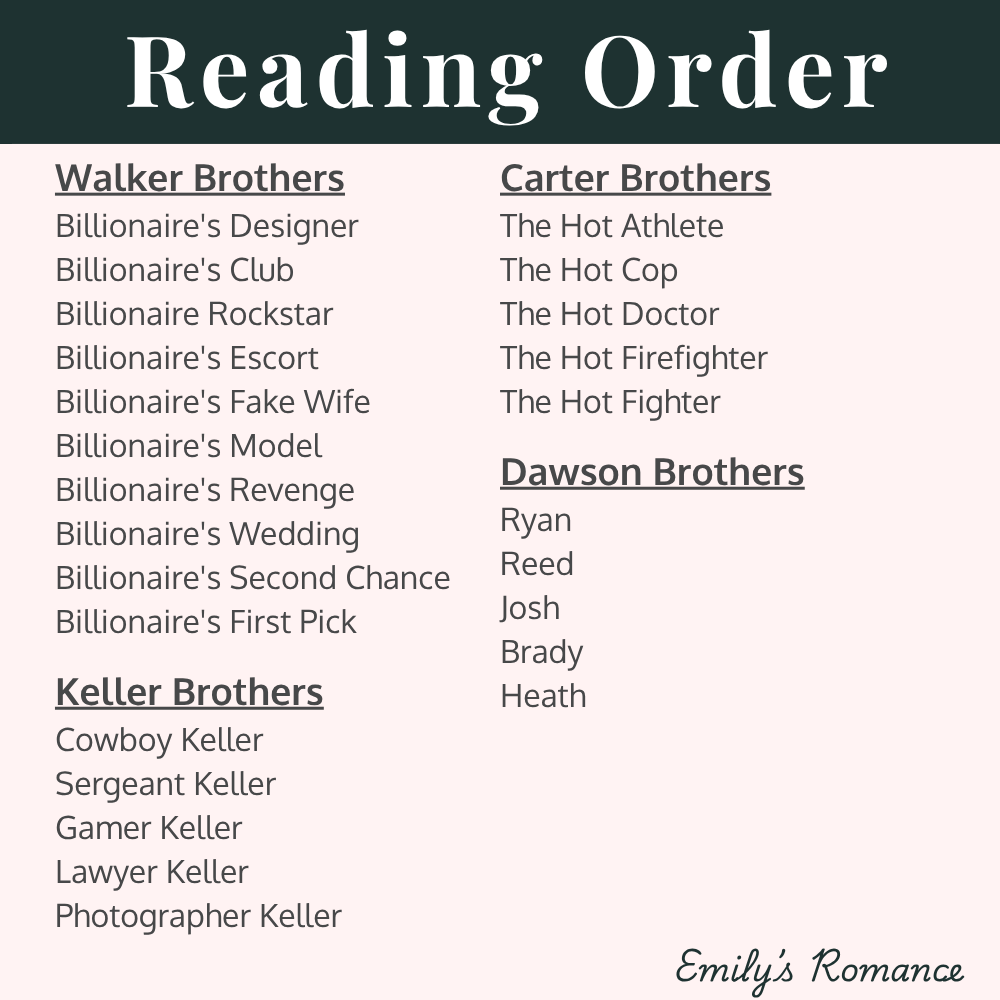 Exclusive - Ultimate Sexy Brothers 50 Ebooks Bundle
