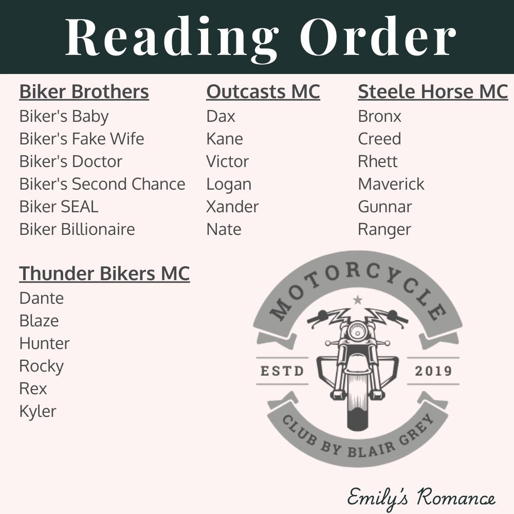 Exclusive - Ultimate MC 59 Ebooks Bundle